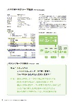 エネルギーと環境の共生をめざして　—J-POWERグループサステナビリティレポート2011環境編ダイジェスト—