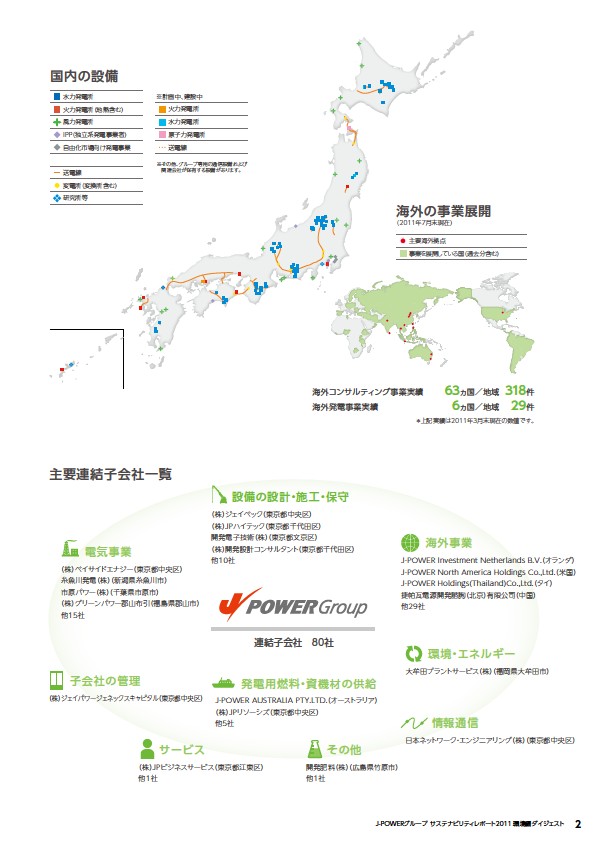 エネルギーと環境の共生をめざして　—J-POWERグループサステナビリティレポート2011環境編ダイジェスト— 