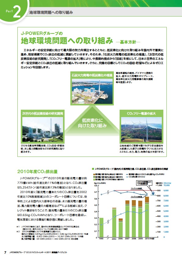 エネルギーと環境の共生をめざして　—J-POWERグループサステナビリティレポート2011環境編ダイジェスト— 