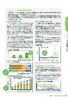 J-POWERグループ サステナビリティレポート 2012