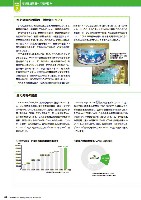 J-POWERグループ サステナビリティレポート 2012