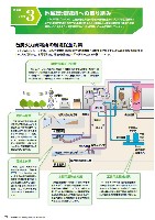 J-POWERグループ サステナビリティレポート 2012