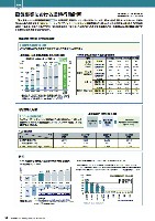 J-POWERグループ サステナビリティレポート 2012