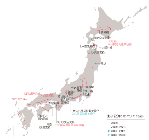 送変電事業地図